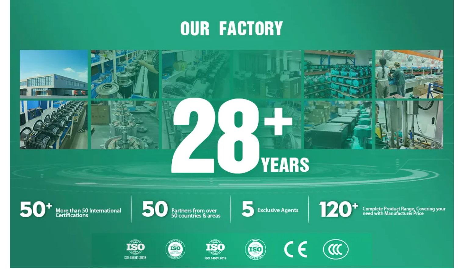 Draconis water pump factory production and quality capabilities